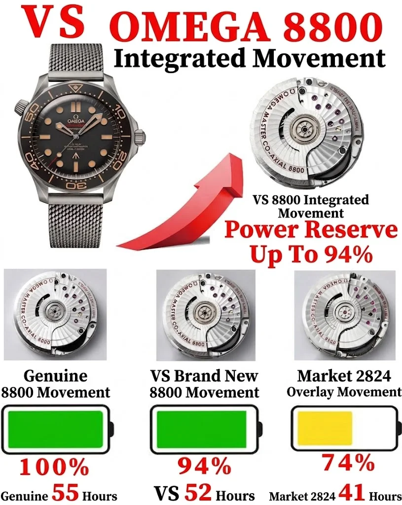 VSF Watch Omega Seamaster 300M 007 NTTD-4.webp