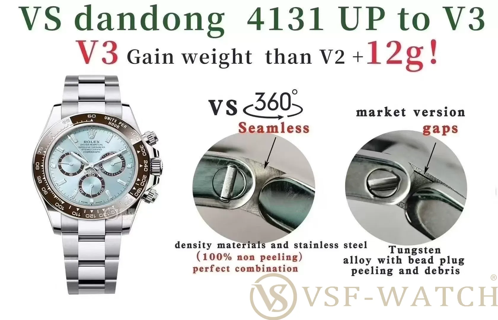 VSF Watch Rolex Daytona "Ice Blue" Platinum V3: 175.3g and the Dandong 4131